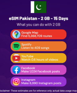 eSIM Pakistan - 2 Go - 15 jours