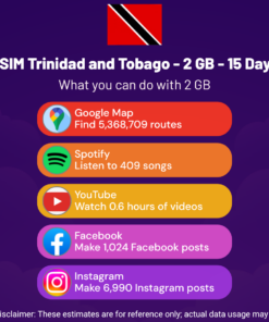 eSIM Trinidad and Tobago - 2 GB - 15 Days