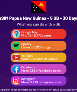 eSIM 파푸아뉴기니 - 5GB - 30일