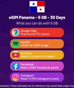 eSIM 파나마 - 5GB - 30일