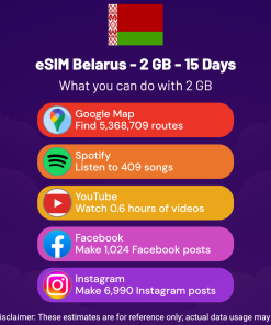 eSIM Belarus - 2 GB - 15 Days