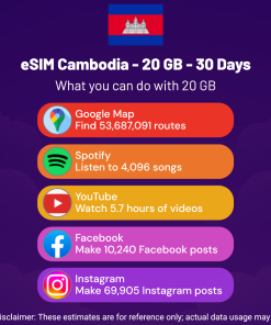 eSIM Cambodia - 20 GB - 30 天