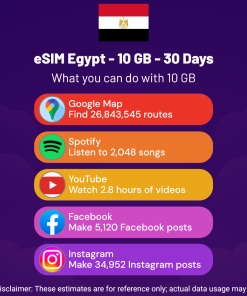 eSIM Egypt - 10 GB - 30 天