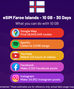 eSIM Faroe Islands - 10 GB - 30 Days