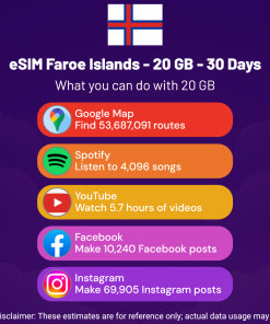 eSIM Faroe Islands - 20 GB - 30 Days