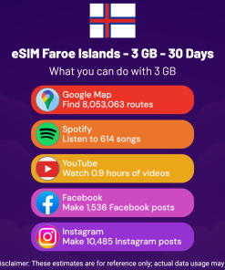 eSIM Faroe Islands - 3 GB - 30 Days