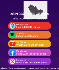 eSIM GCC - 2 GB - 15 Days