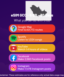 eSIM GCC - 5 GB - 30 天