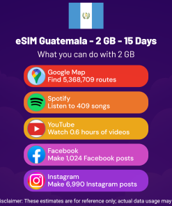 eSIM Guatemala - 2 GB - 15 Days