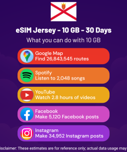 eSIM Jersey - 10 GB - 30 Days