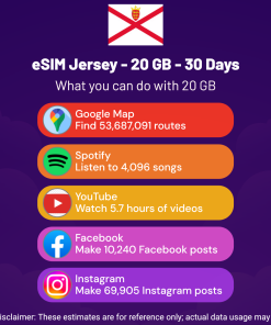 eSIM Jersey - 20 GB - 30 Days