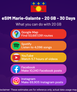 eSIM Marie-Galante - 20 GB - 30 Days