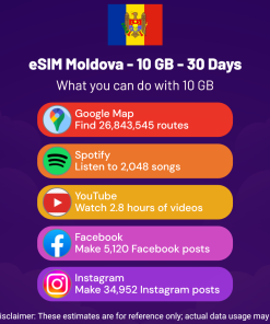 eSIM Moldova - 10 GB - 30 天