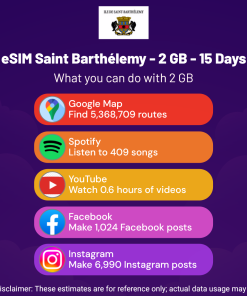 eSIM Saint Barthélemy - 2 GB - 15 Days