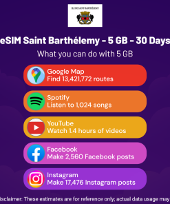 eSIM Saint Barthélemy - 5 GB - 30 Days