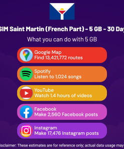 eSIM Saint Martin (French Part) - 5 GB - 30 Days