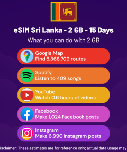 eSIM Sri Lanka - 2 GB - 15 Days