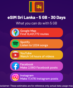 eSIM Sri Lanka - 5 GB - 30 Days