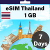 eSIM Thailand - 1 GB - 7 Days