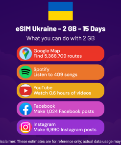 eSIM 乌克兰 - 2 GB - 15 天