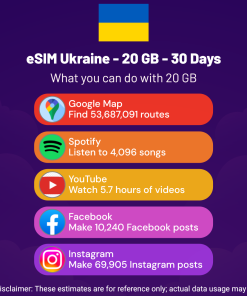 eSIM 乌克兰 - 20 GB - 30 天