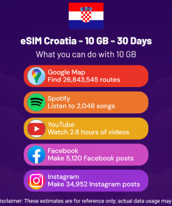 eSIM 克罗地亚 - 10 GB - 30 天