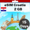 eSIM 克罗地亚 - 2 GB - 15 天