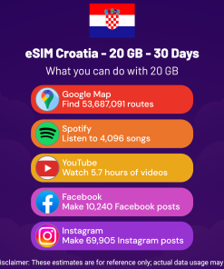 eSIM 克罗地亚 - 20 GB - 30 天
