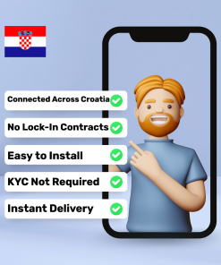 eSIM 克罗地亚 - 20 GB - 30 天