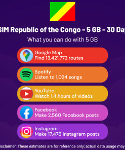 eSIM 刚果共和国 - 5 GB - 30 天
