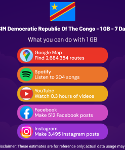 eSIM 刚果民主共和国 - 1 GB - 7 天