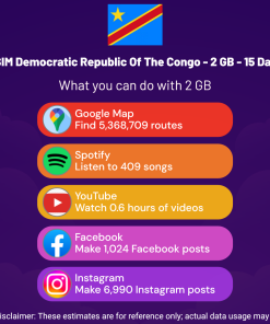 eSIM 刚果民主共和国 - 2 GB - 15 天