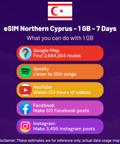 eSIM 北塞浦路斯 - 1 GB - 7 天