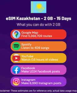 eSIM 哈萨克斯坦 - 2 GB - 15 天