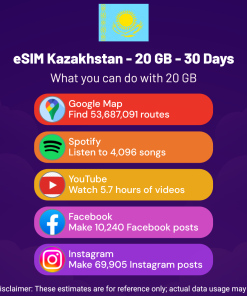 eSIM 哈萨克斯坦 - 20 GB - 30 天