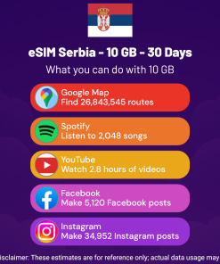 eSIM 塞尔维亚 - 10 GB - 30 天