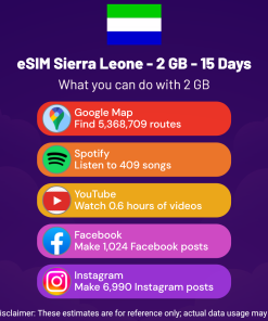eSIM 塞拉利昂 - 2 GB - 15 天