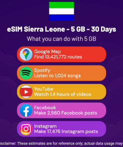 eSIM 塞拉利昂 - 5 GB - 30 天