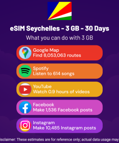 eSIM 塞舌尔 - 3 GB - 30 天