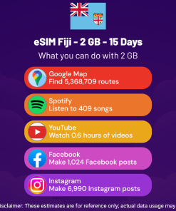 eSIM 斐济 - 2 GB - 15 天