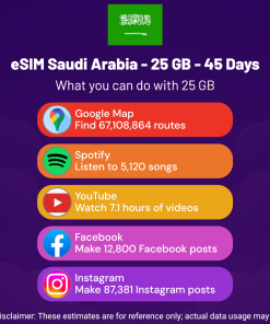 eSIM 沙特阿拉伯 - 25 GB - 45 天