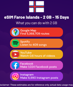 eSIM 法罗群岛 - 2 GB - 15 天