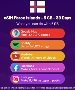 eSIM 法罗群岛 - 5 GB - 30 天