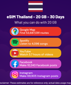 eSIM 泰国 - 20 GB - 30 天