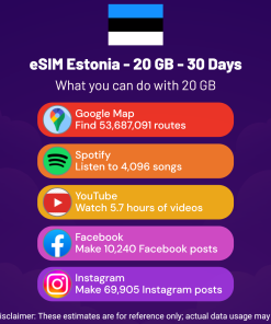 eSIM 爱沙尼亚 - 20 GB - 30 天