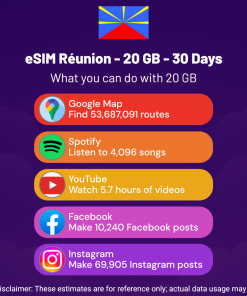 eSIM 留尼旺 - 20 GB - 30 天