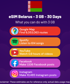eSIM 白俄罗斯 - 3 GB - 30 天