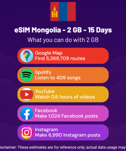 eSIM 蒙古 - 2 GB - 15 天
