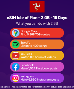 eSIM 马恩岛 - 2 GB - 15 天