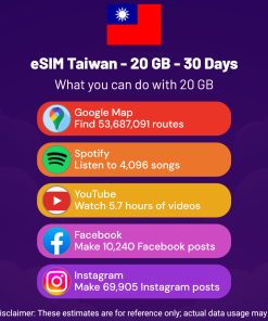 台湾 eSIM - 20 GB - 30 天